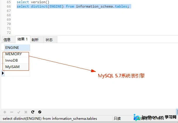 MySQL8 自增主键持久化机制详解与升级验证