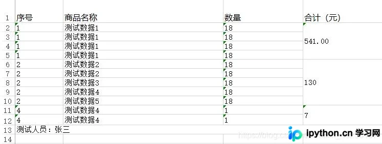 C# 使用 NPOI 导出 Excel 并合并行列实现