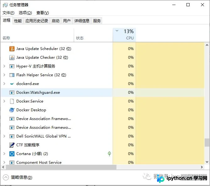 深入理解 Java 并发基础:进程与线程的区别及状态详解
