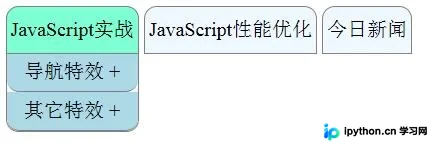 原生JavaScript实现带收放动画效果的导航菜单