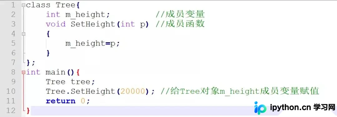 C++ this指针详解:从底层原理到静态成员函数的限制