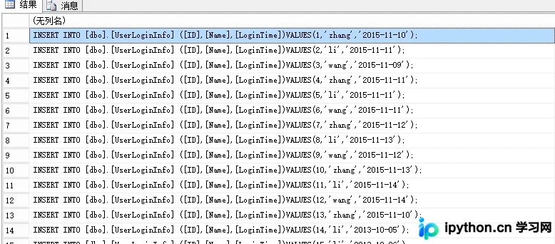 SQL Server批量生成INSERT脚本的存储过程实现