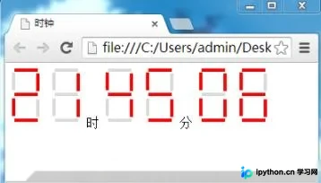 JavaScript 动态网页时钟：基于图片资源与 setInterval 实现