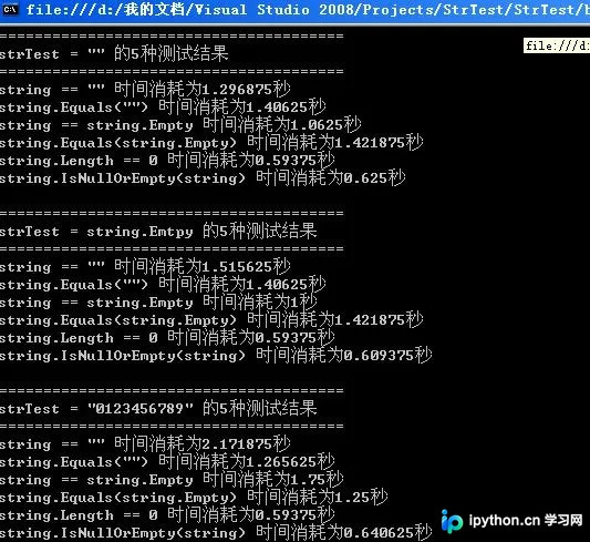 C#判断字符串为空的6种方法及效率对比