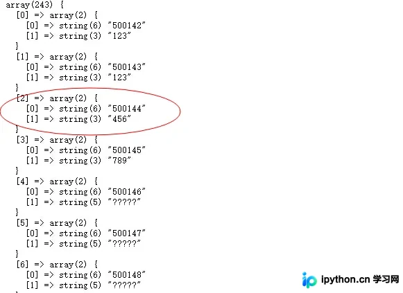 PHP连接MySQL数据库的三种方法及数据查询指南