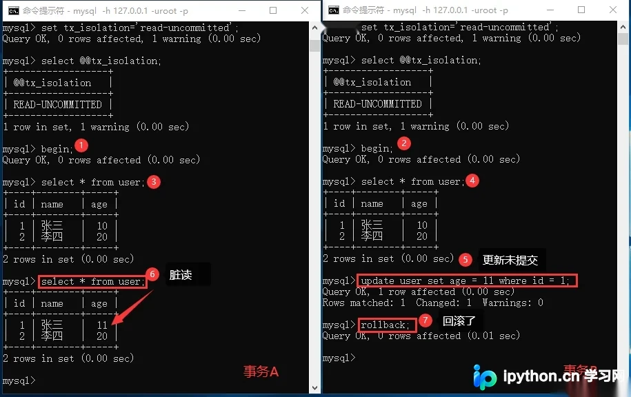 MySQL事务隔离机制详解:ACID、并发问题与隔离级别实战