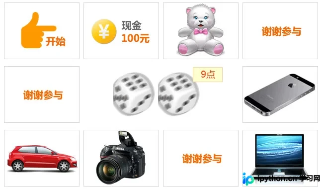 jQuery+PHP掷色子抽奖游戏实现原理与代码详解