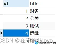 Python 使用 PyMySQL 连接和操作 MySQL 数据库详解