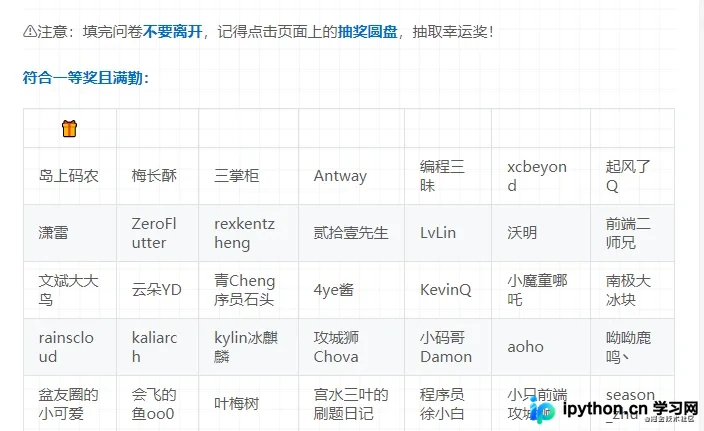 C#中使用Span进行字符串脱敏的性能优化实践