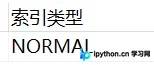 MySQL 添加联合唯一索引与重复数据处理指南