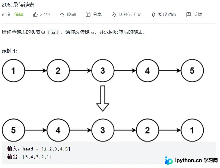 Java剑指Offer精讲：链表反转、回文检测与二叉树展开实战