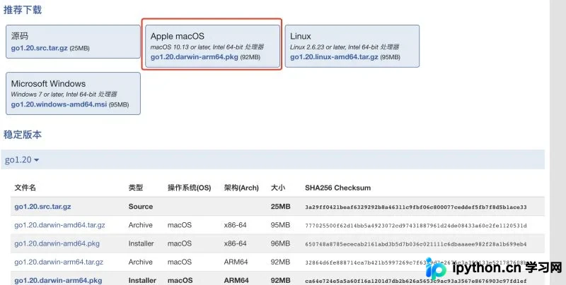 Go 开发环境搭建与 GoLand/VSCode 配置指南