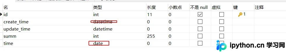 MySQL中datetime与date的时间比较方法