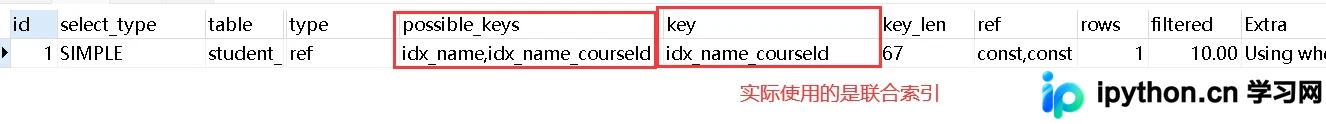 MySQL索引失效的10种情况详解