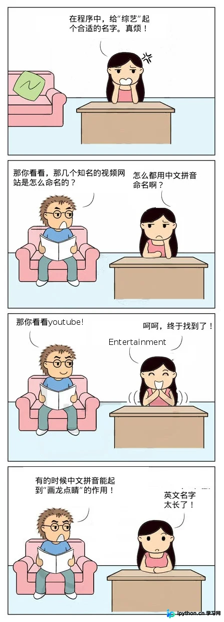 PHP代码重构:如何处理变量命名的“坏味道”