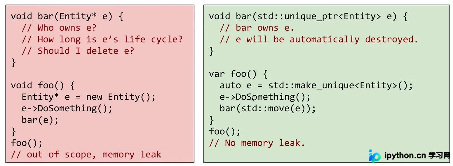 C++智能指针详解:原理、类型与内存泄漏处理