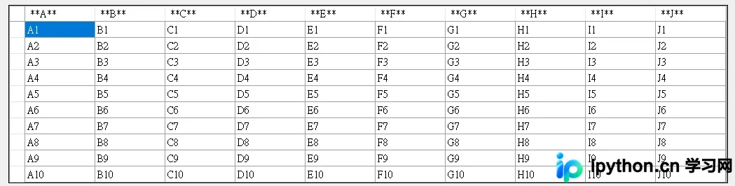 C#使用DataTable实现数据行列转置的方法