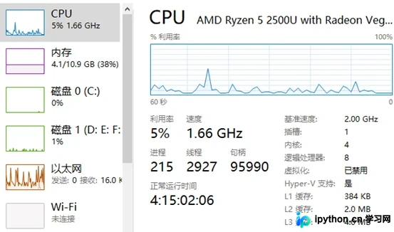 Go语言中Goroutine CPU核心设置与调度原理