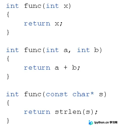 C++函数重载原理与跨语言调用详解