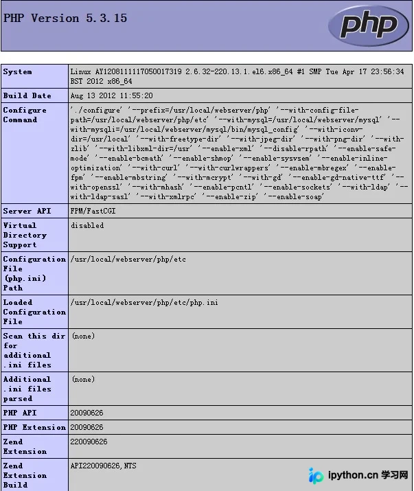图解快速定位PHP配置文件php.ini路径的两种方法