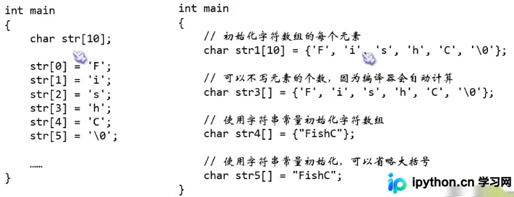 C语言字符串处理函数详解：存储、拷贝、连接与比较