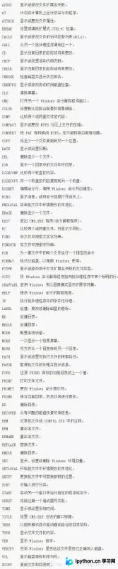 C语言system函数实战:调用DOS命令的完整指南