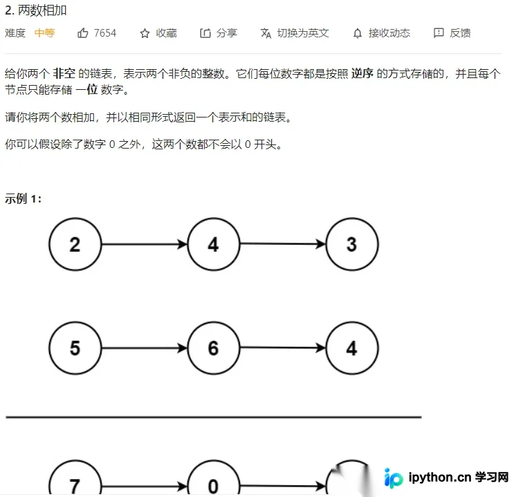 剑指Offer常见Java算法题解析:两数相加、最长无重复子串及求和技巧