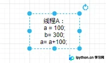 详解Java并发编程之volatile关键字