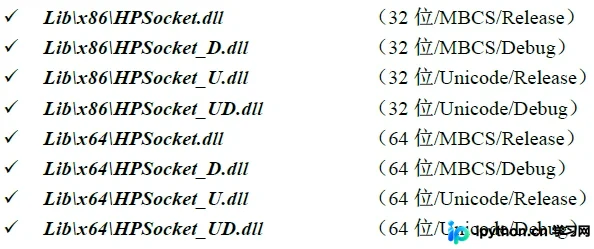 C++ 中使用 HP-Socket 实现高并发 TCP/HTTP 通信