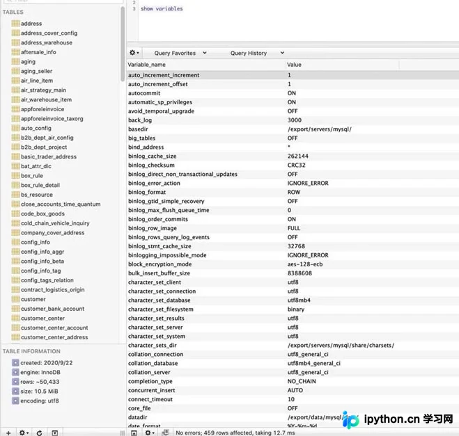 MySQL 数据库监控：7大核心指标与慢查询排查指南