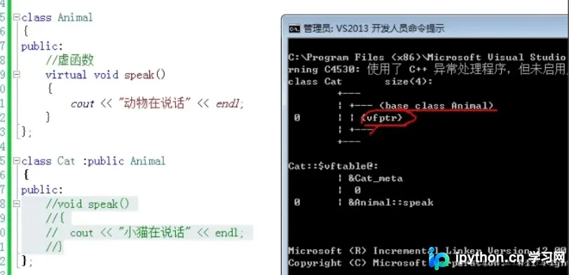 C++ 多态虚函数底层原理:虚表指针与动态联编机制