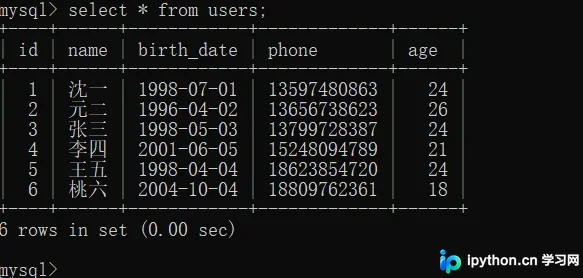 MySQL WHERE 条件查询完全指南：从运算符到优先级