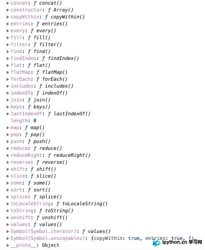 JavaScript 实现数组变化监测的原理与代码实现