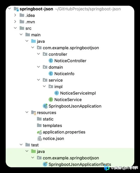 SpringBoot读取resources目录下JSON文件的优雅方案