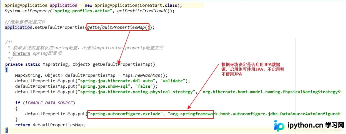 Spring Boot 启动时跳过 JPA 数据源检查配置方法