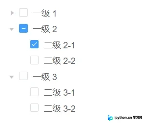 MySQL 查询树形结构数据实战：自关联表递归查询