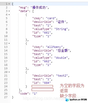 MyBatis-Plus selectByMap查询与selectMaps空值处理