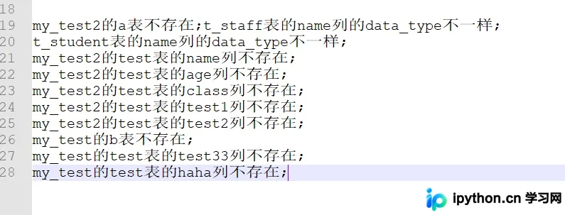 MySQL存储过程对比两个数据库结构差异方法