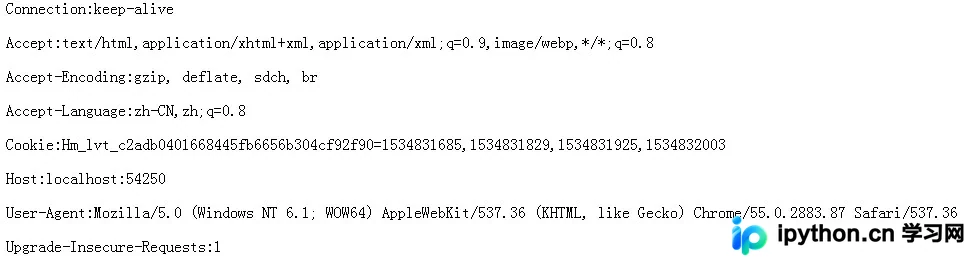ASP.NET HttpRequest类核心用法详解