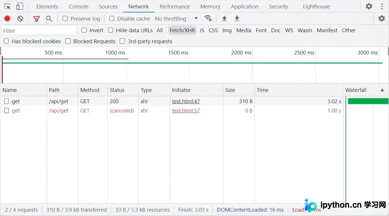 JavaScript 取消请求：XMLHttpRequest、Fetch 与 Axios 详解