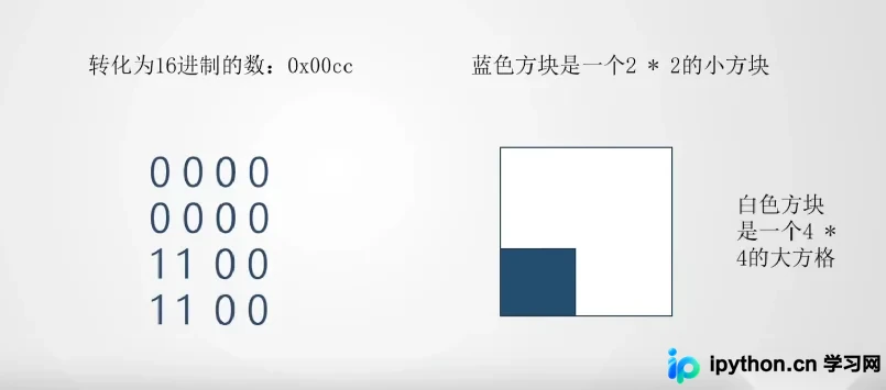 Java实现俄罗斯方块完整源码与逻辑解析