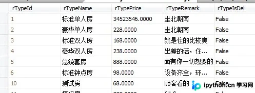 使用存储过程与事务实现 MSSQL 软删除的级联操作