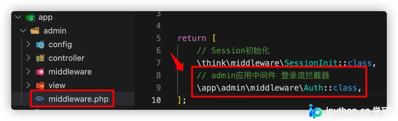 ThinkPHP6.0 前置与后置中间件区别及最佳实践