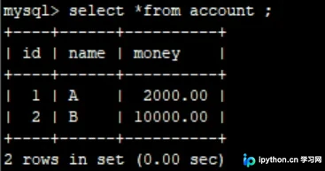 MySQL事务隔离级别与三大并发问题详解