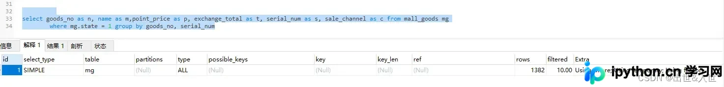MySQL 慢 SQL 优化思路与规范详解