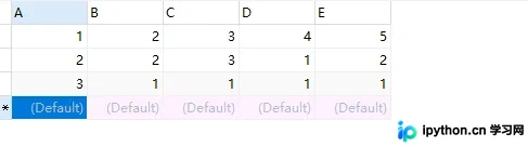 MySQL 8.0 连接查询详解：内连接、左/右外连接及全连接实现