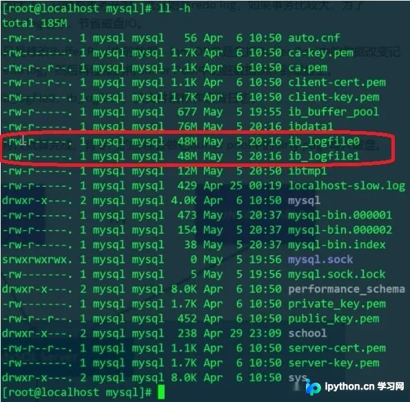 MySQL重做日志（Redo Log）机制详解：持久性与崩溃恢复原理