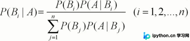 C++贝叶斯分类器实现手写数字识别