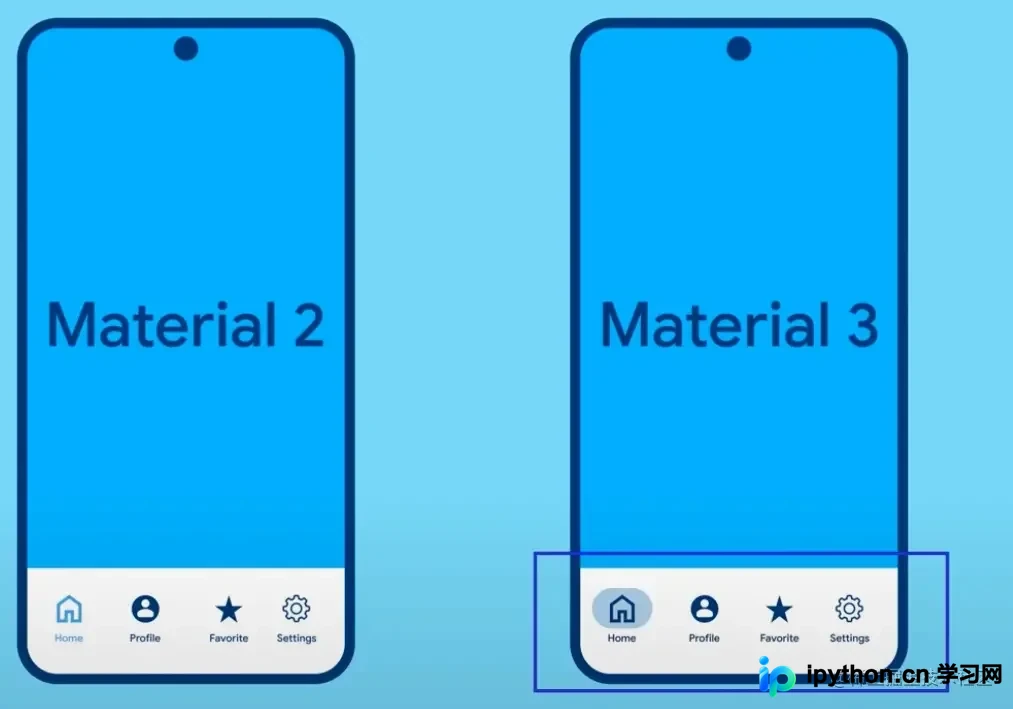 Flutter NavigationBar 使用详解:Material 3 底部导航实现