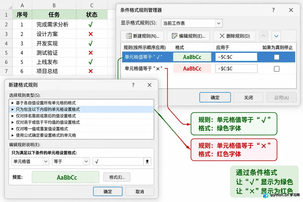 excel怎么在表格中选择打勾√和打叉×